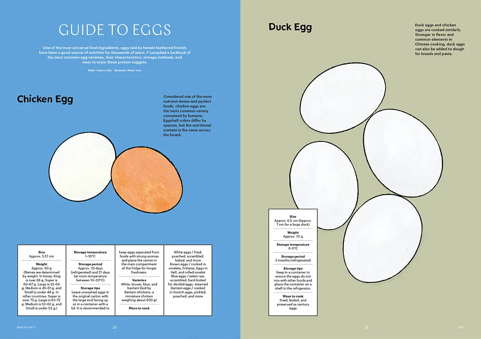 Magazine F - Issue 15 Egg